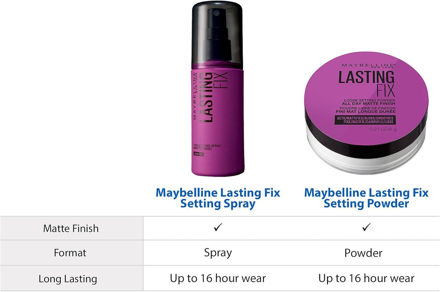 New York Lasting Fix Makeup Setting Spray Professional Formula